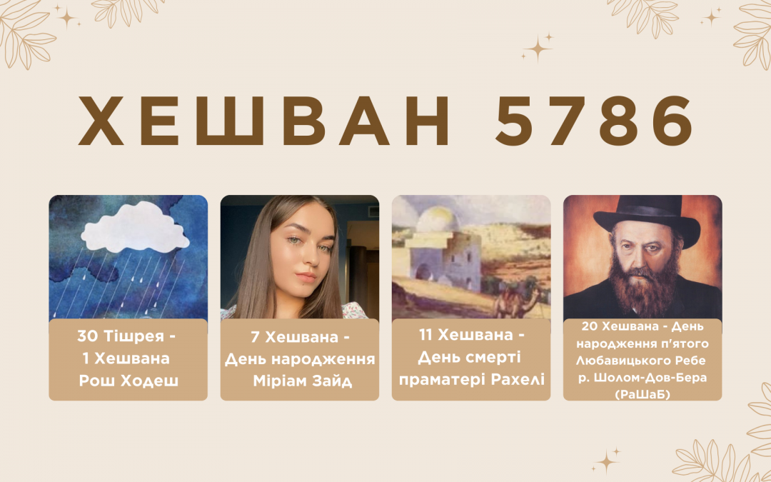 Вітаємо іменинників Хешвану!